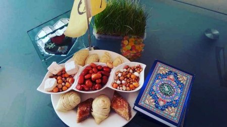 İslam Dininin Novruz bayramına münasibəti - ƏTRAFLI