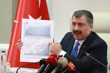 Türkiyədə koronavirusdan ölənlərin sayı 21-ə çatıb